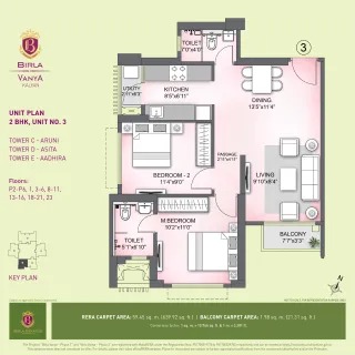 2 BHK